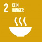 Icon des SDG 2: Kein Hunger