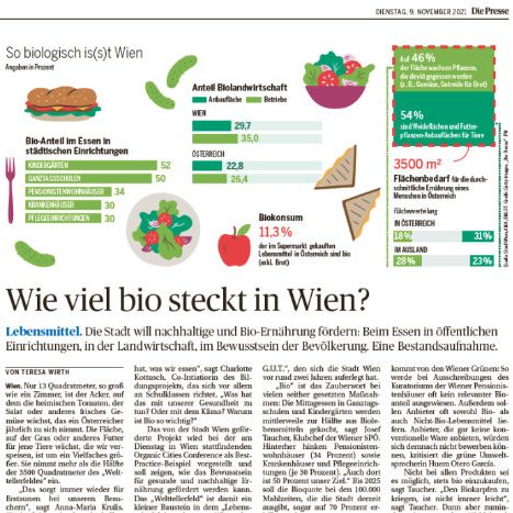 Vorschaubild auf den Artikel „Wie viel bio steckt in Wien“. Das Bild zeigt Infografiken zum Anteil der Biolandwirtschaft sowie des Biokonsums in Wien. 